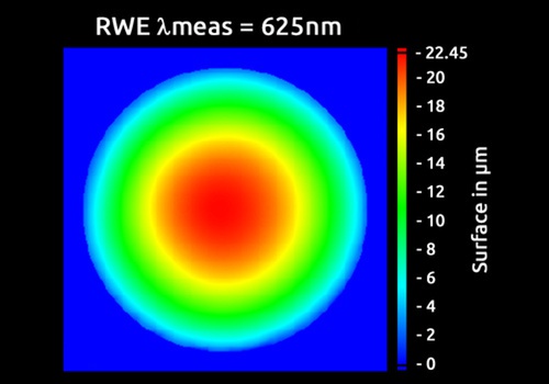 Surface measurement on a wide bandpass filter at 625 nm using Kaleo Multiwave and QWSLI technology