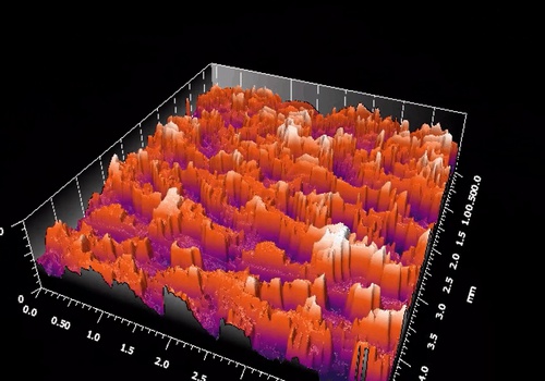 Surface map of a Micro-structured reflective surface measured with QWSLI (SID4 wavefront sensor)